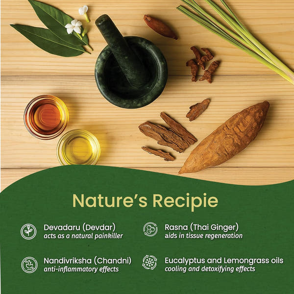 Kerala Ayurveda Myaxyl Oil™